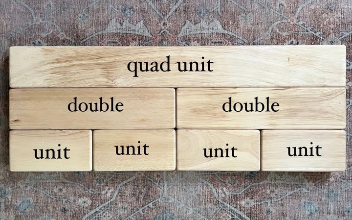 What are unit blocks?